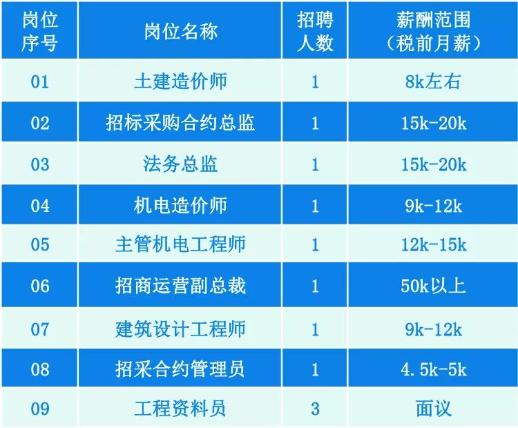 新澳門(mén)開(kāi)獎(jiǎng)規(guī)律