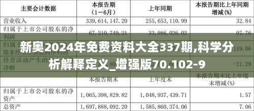 2025新奧原料免費(fèi)大全