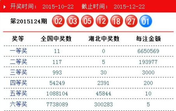 澳門碼開獎結(jié)果2025開獎記錄查詢