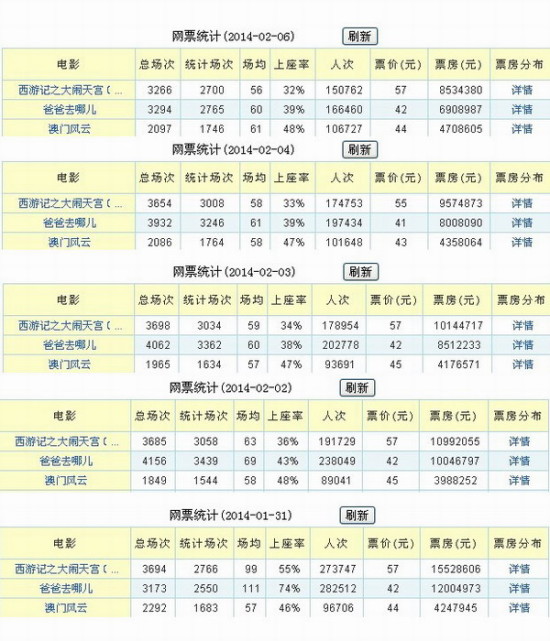 澳門今晚開什么軟件，揭秘博彩行業(yè)的神秘面紗，揭秘博彩行業(yè)神秘面紗，澳門今晚開什么軟件？