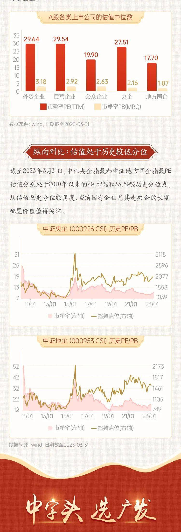 第38頁