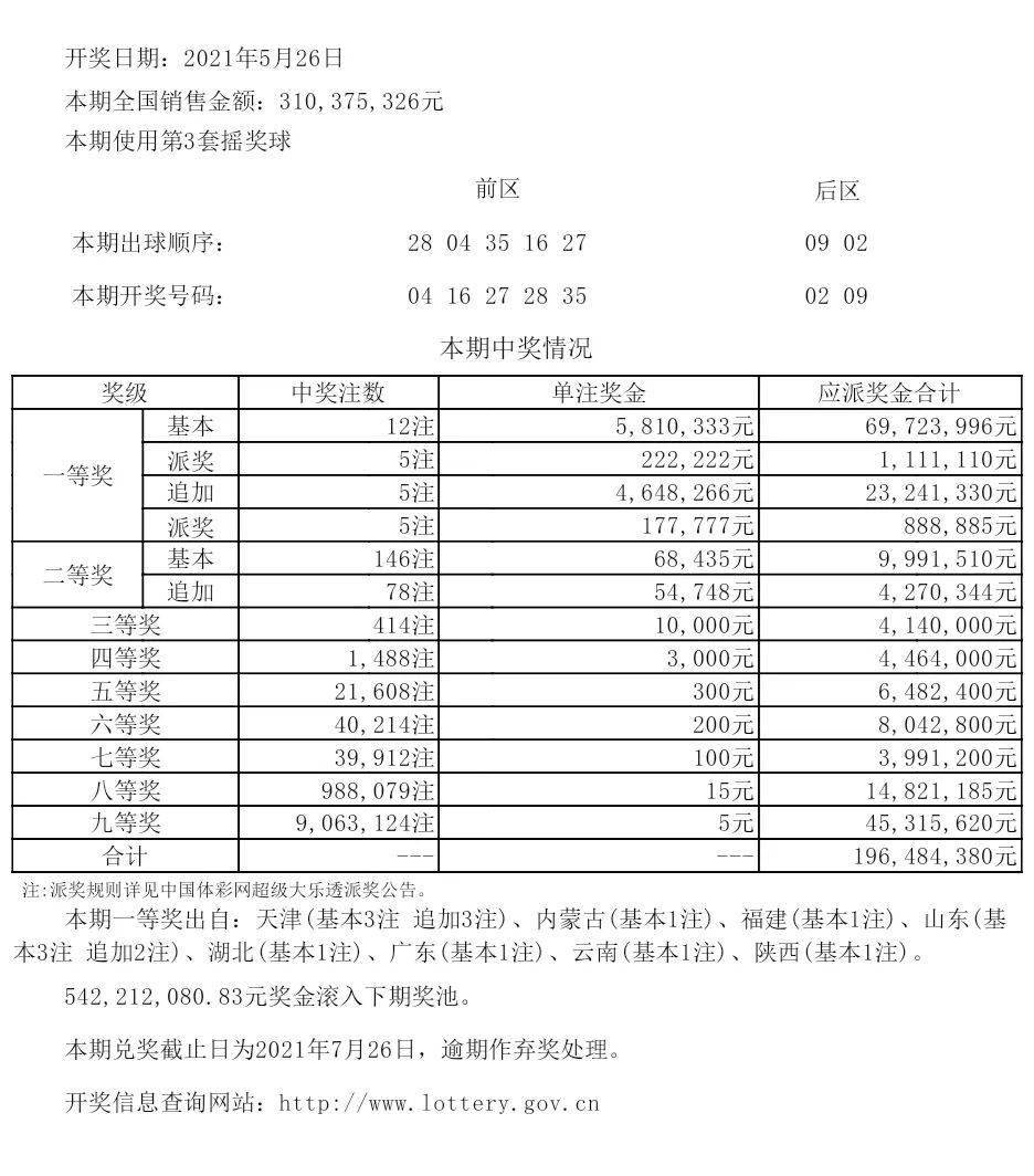 新奧開獎