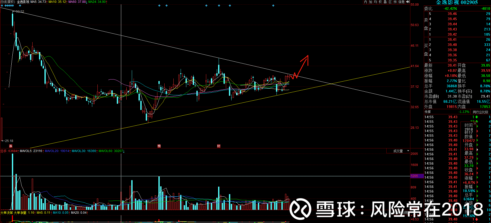 新澳門出彩綜合走勢——探索澳門的無限魅力與獨特風(fēng)采，澳門風(fēng)采揭秘，無限魅力與獨特走勢探索