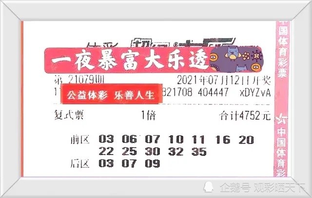 彩票背后的秘密與策略分析