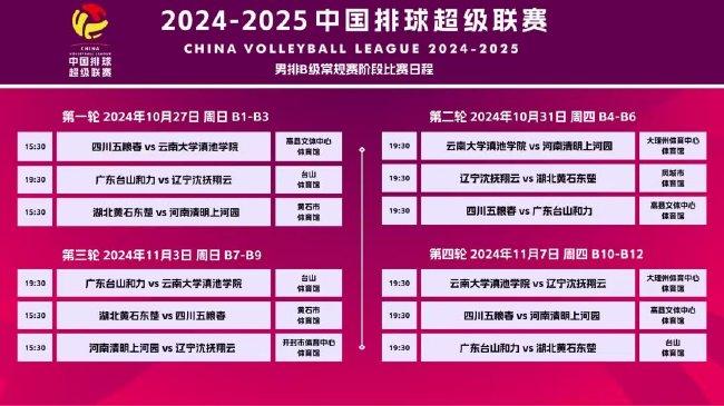 澳門彩票市場概覽