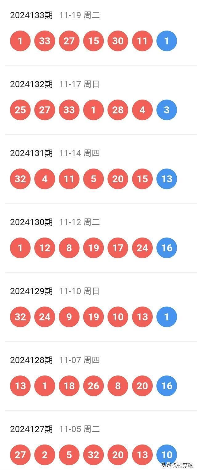 新澳門今晚9點(diǎn)30分開獎結(jié)果