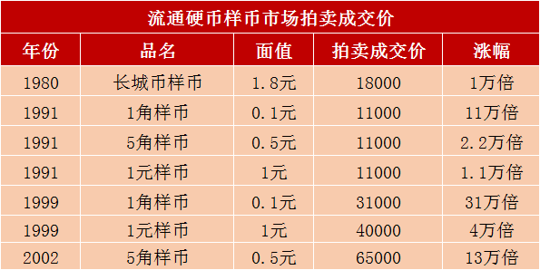鐵算算盤4887開獎資料澳門山海經(jīng)資料