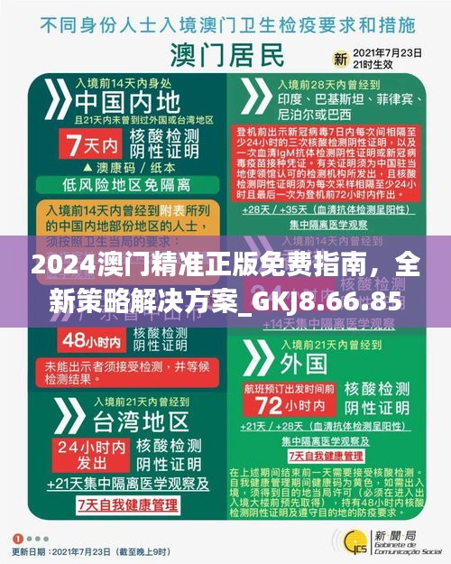澳門正版精準免費資料大揭秘，2024年預(yù)測與策略，澳門正版精準資料大揭秘，2024年預(yù)測與策略全解析